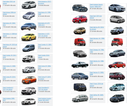 mity o samochodach Opel